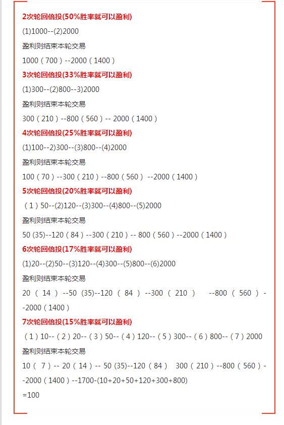 战法系列之轮回倍投法